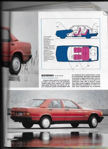www.targhenere.net/images/004/mercedes_190_rear_zps3mjosnl4.jpg